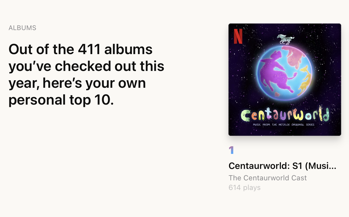 Screenshot showing we listened to the Centaurworld soundtrack 614 times