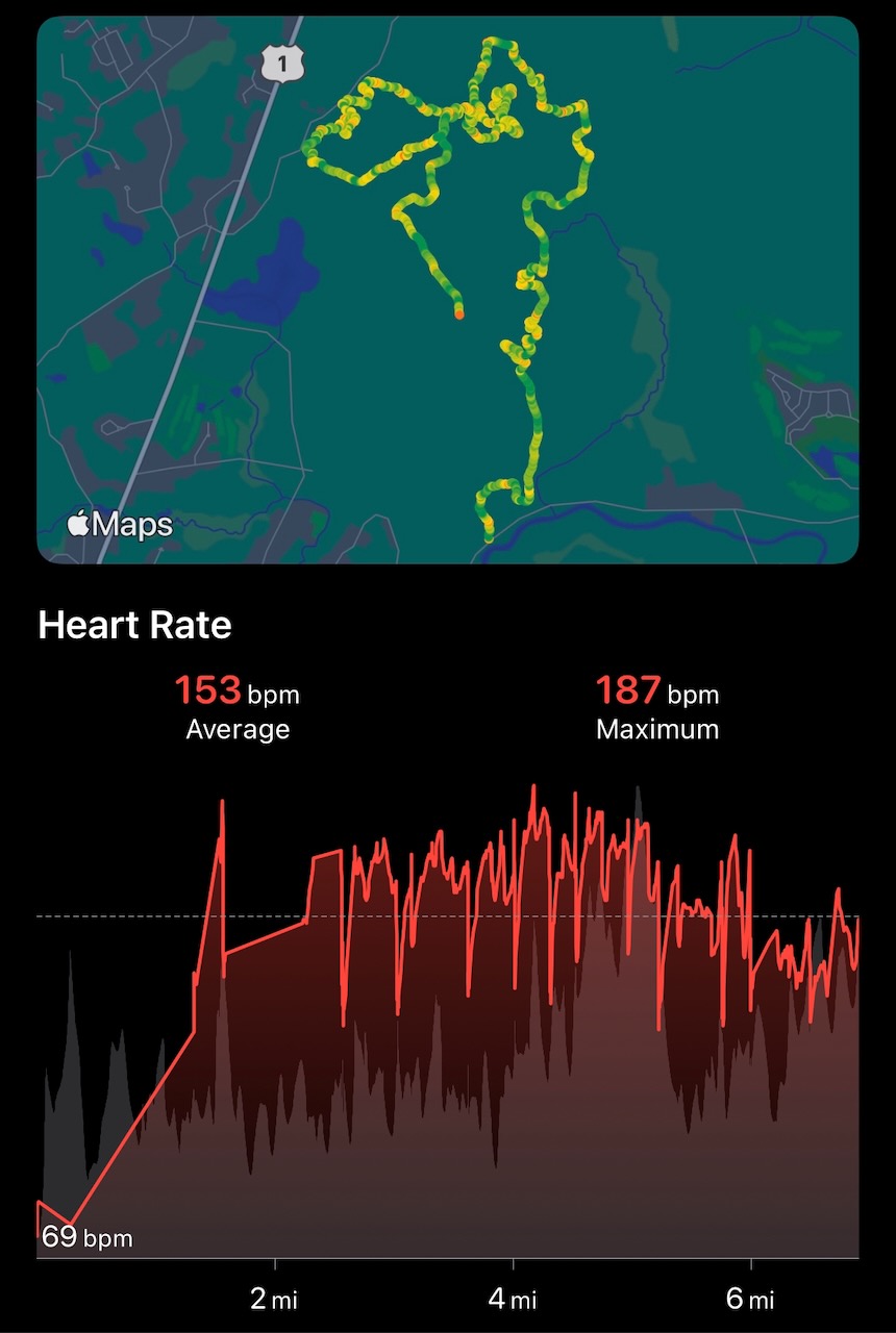 Apple Watch readings from a bike ride today